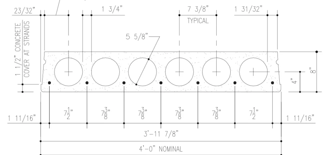 Technical Information